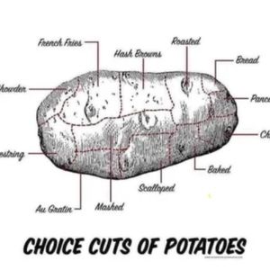 Meet your Posher, Erik